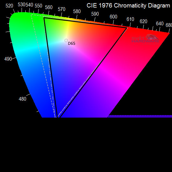 Asus PA249Q: parádní 24" s 16:10