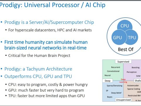 Tachyum slibuje univerzální procesor: "rychlejší než Xeon, menší než ARM"