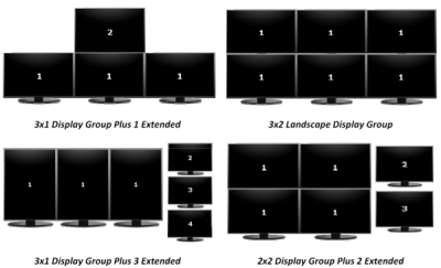 AMD Radeon HD 6800: novinky v architektuře