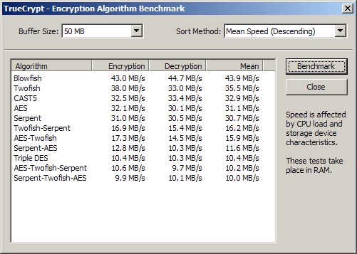 Corsair Flash Voyager GT