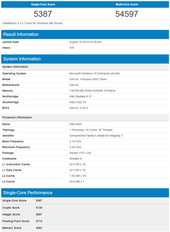 Intel Cascade Lake-X se blíží, dva modely se dostaly do Geekbench
