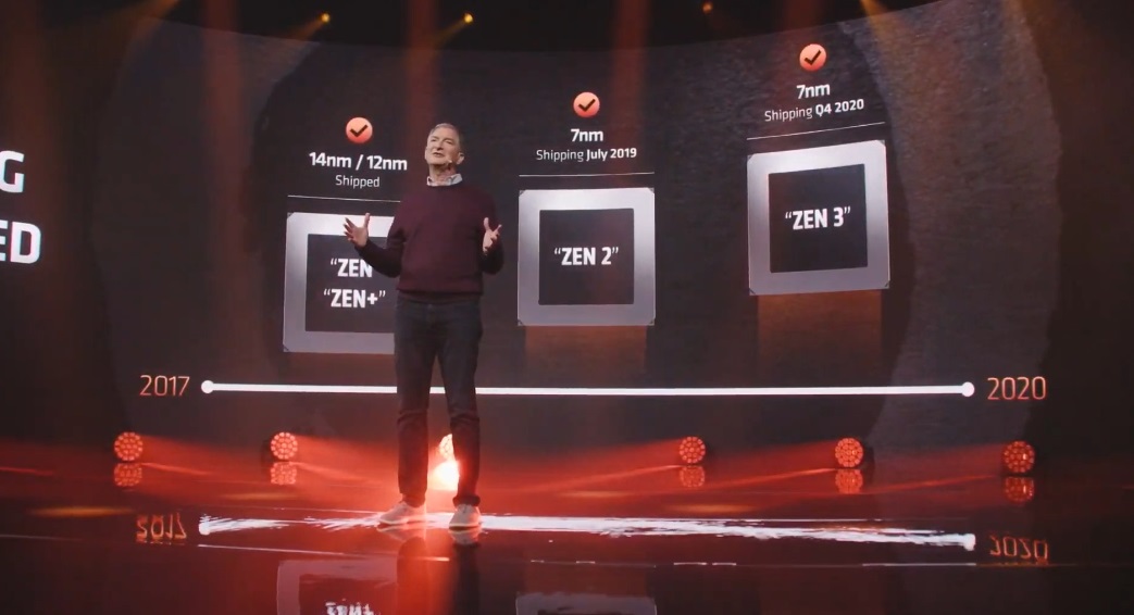 AMD představuje Ryzen 5000, sledujte s námi