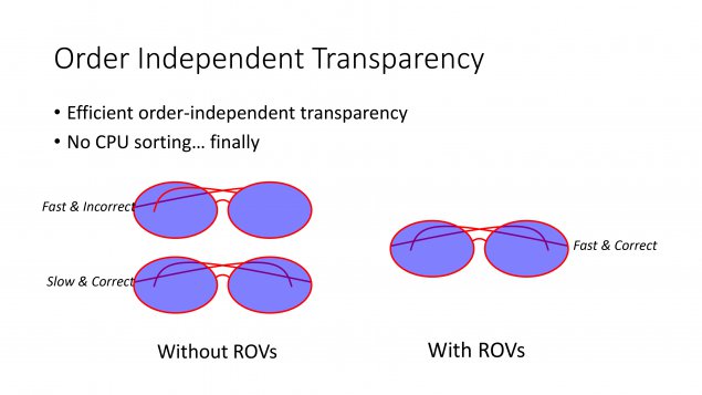 AMD potvrzuje: aktuální Radeony plně nepodporují DirectX 12
