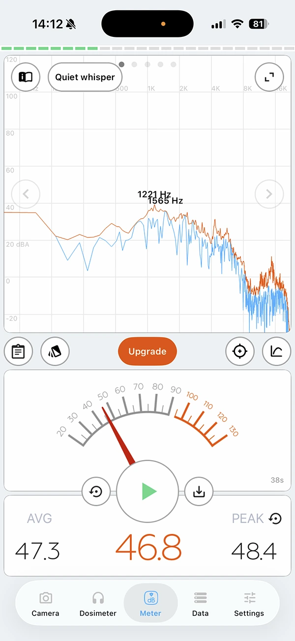 Hlučnost - maximální (u PC)