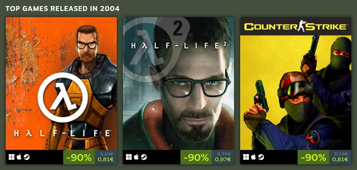 Valve slaví 20 let od spuštění Steamu a nabízí řadu slev