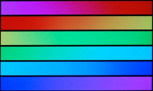 Gigabyte T1028X a M1022M: speciální netbooky