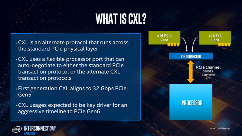 Intel představil CXL Interconnect, vlastní obdobu NVLink a InfinityFabric