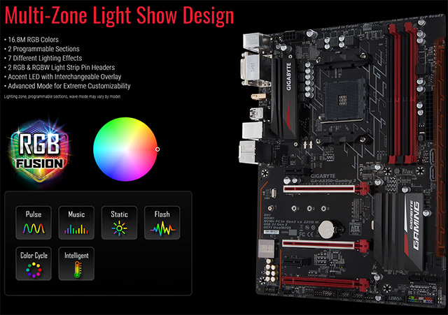 Gigabyte AB350-Gaming 3, aneb na co X370?