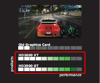 Club 3D představuje první Radeon HD 2900 GT