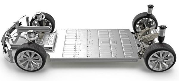 Elon Musk: 50% navýšení energetické hustoty na cca 400 Wh/kg do 4 let