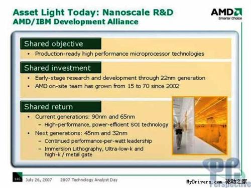 AMD připravuje 22nm výrobní proces pro rok 2011