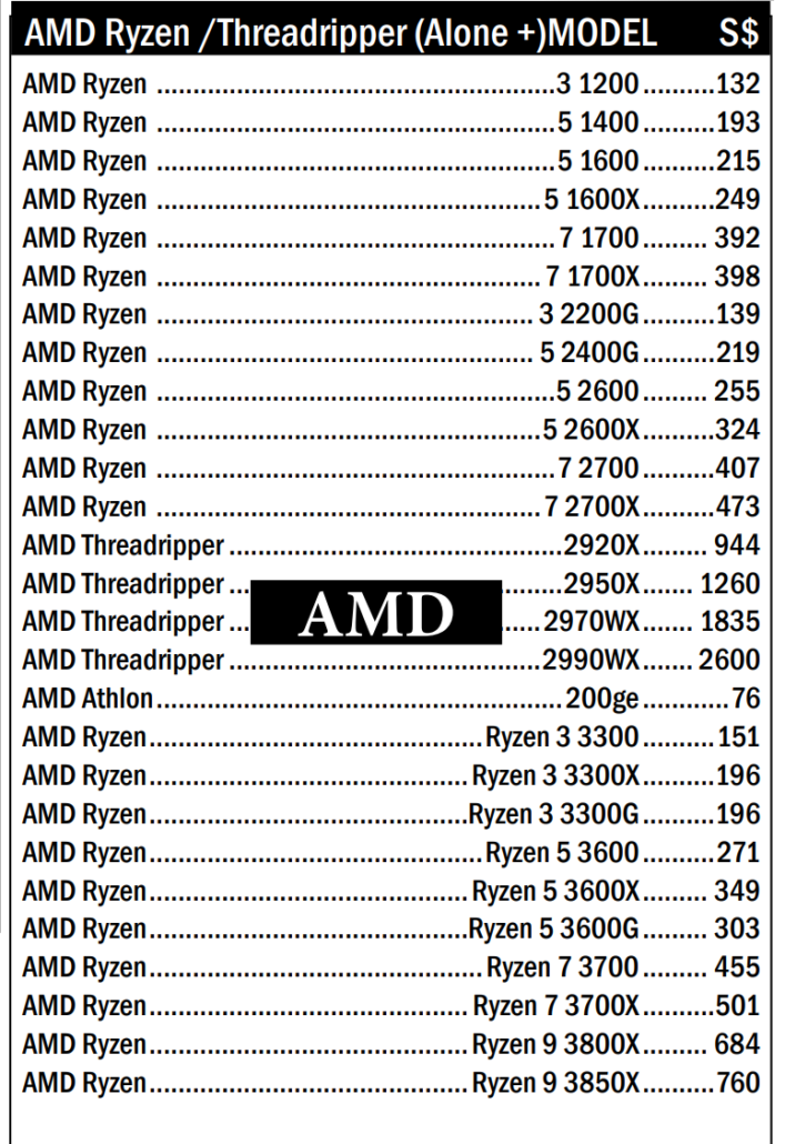 AMD Ryzen 3000: další uniklé specifikace mluví o 16 jádrech