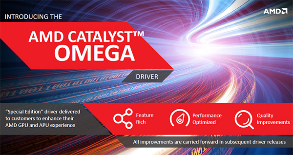 AMD Catalyst Omega: nová éra ovladačů