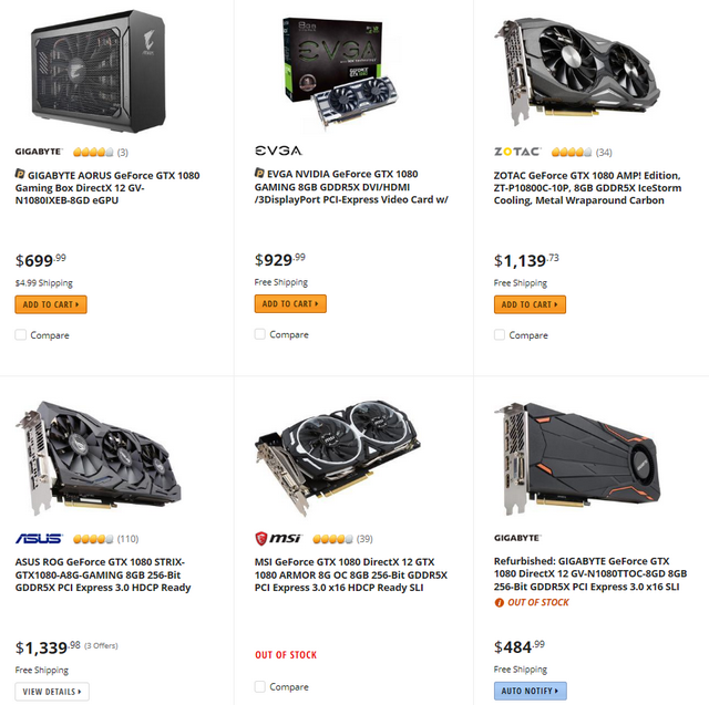 Pokřivený trh: externí grafiky jsou levnější než samostatné