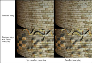3D technologie: Displacement Mapping
