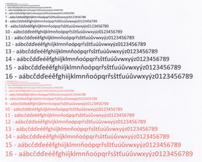 Canon PIXMA MG4250: levná šikulka