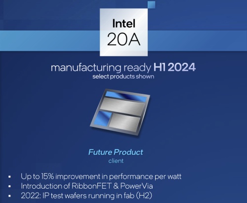 Intel Meteor Lake a Arrow Lake využijí novou patici LGA 2551