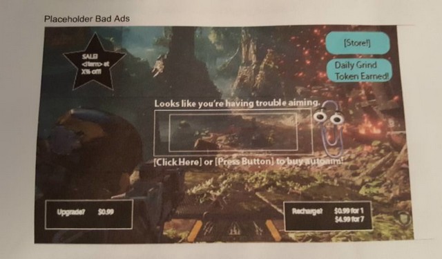 AI telemetrie, aneb nový finanční model dystopické herní budoucnosti