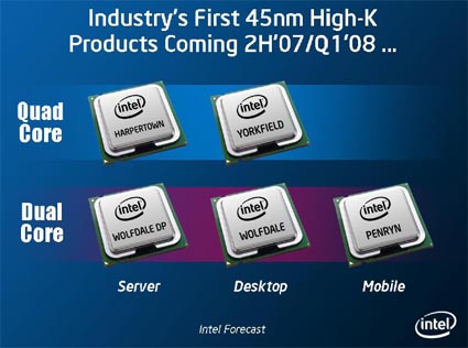 Intel: S 45nm technologií máme dva roky náskok před AMD