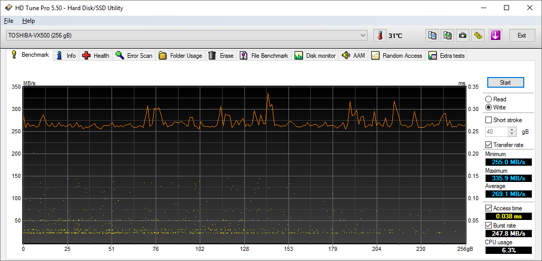 Toshiba OCZ VX500: mainstream s MLC