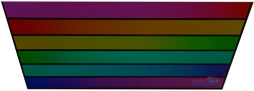 Formac Gallery 1900 - LCD nejen do galerie