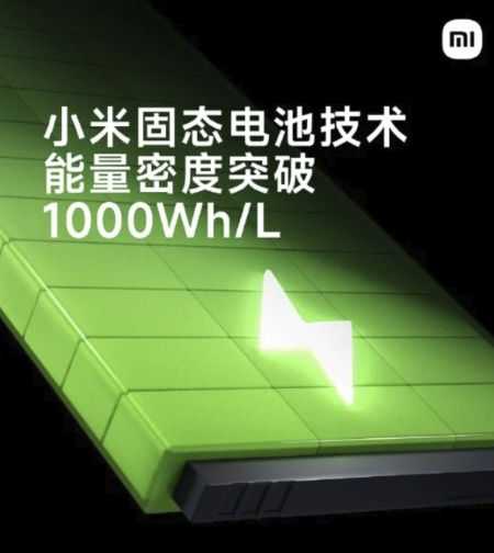 Xiaomi představuje solid-state akumulátor s vysokou hustotou 1000 Wh/l