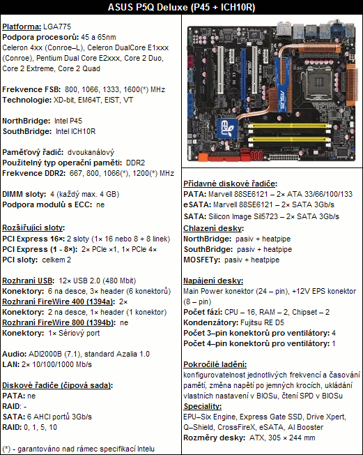 Asus P5Q Deluxe: Express Gate v akci