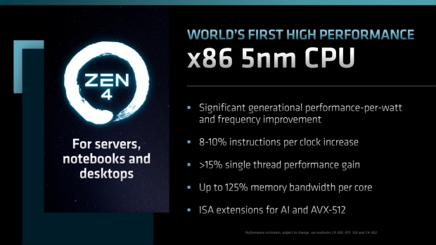 AMD Zen 4 přinese AVX-512 a o 8-10 % vyšší IPC