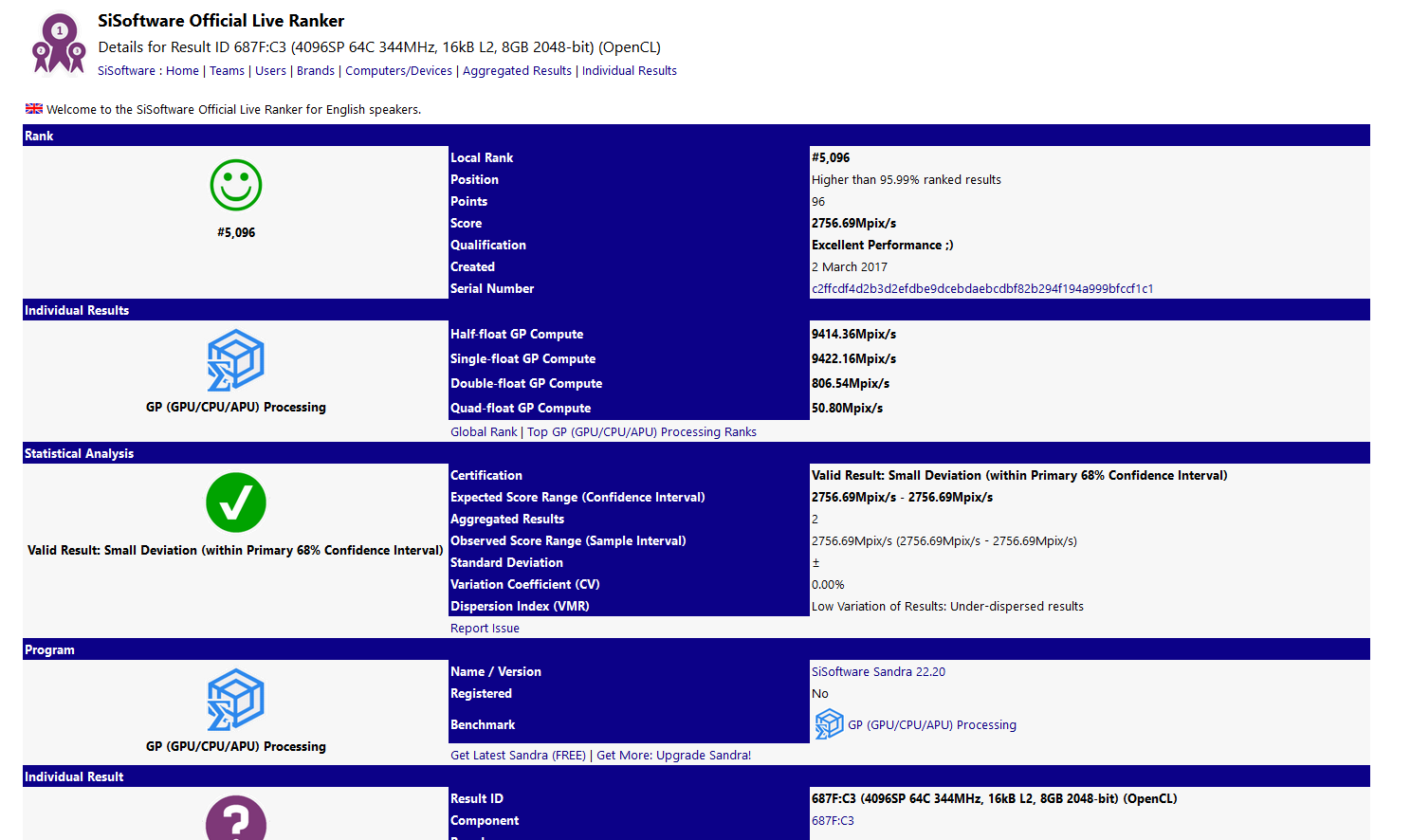 AMD RX Vega spatřena v testech a ukazuje své specifikace