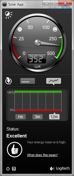 Logitech K750: klávesnice dobíjená světlem