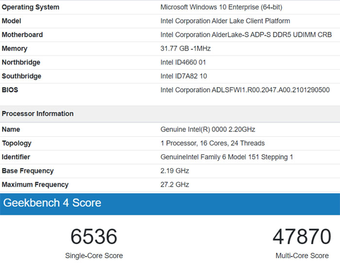 Alder Lake-S se ukázal v testu, zatím překonává Core i9-9900K