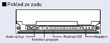 Panasonic LF-D521E: vypalte to všechno