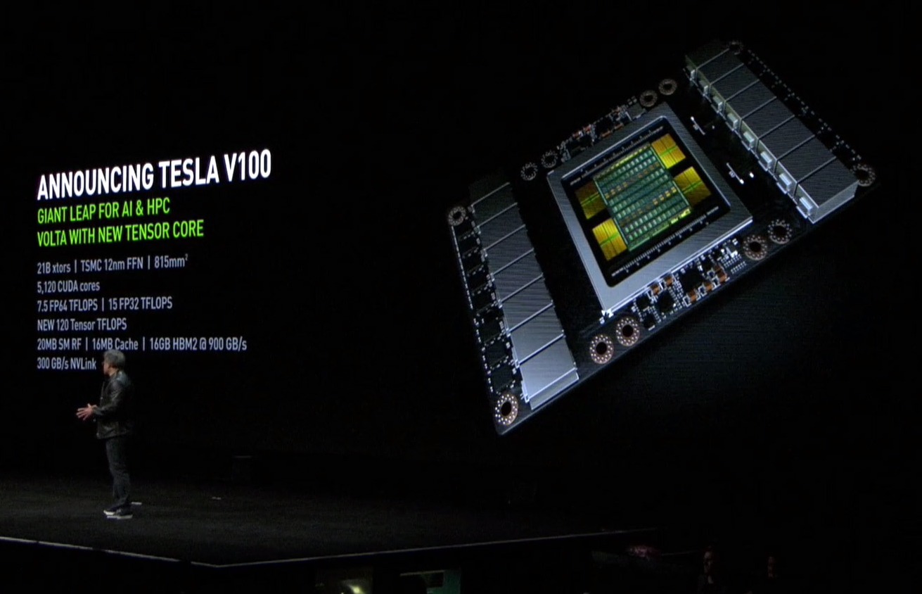 NVIDIA Tesla V100: monstrum z 21 miliard tranzistorů