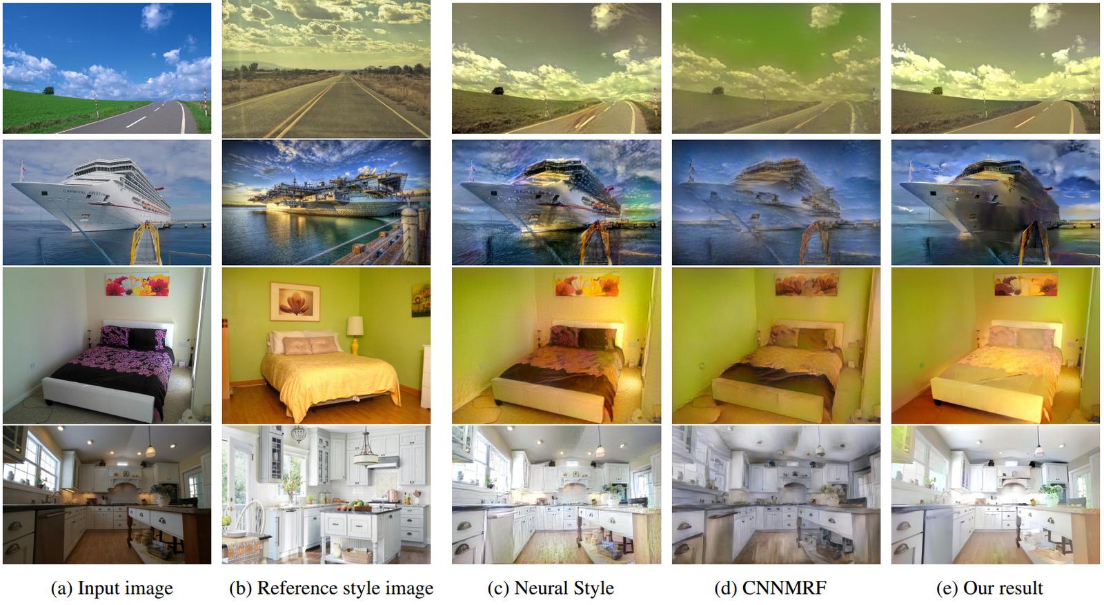 Photoshop bude umět přenést "náladu" z jedné fotky do druhé