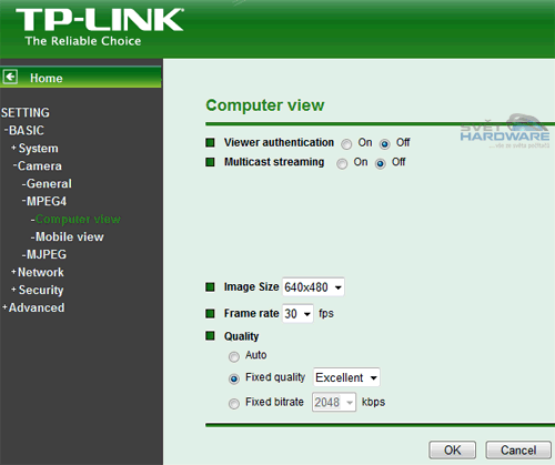 TP-Link TL-SC4171G: 360° dozor