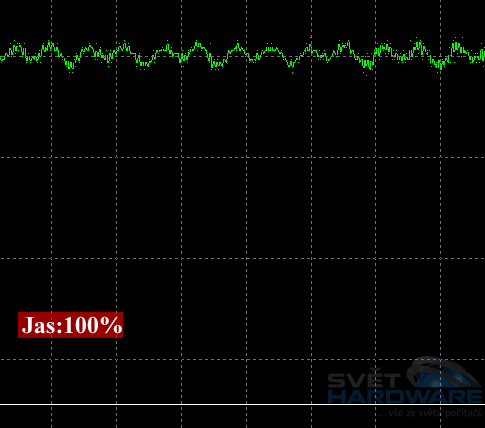 Formac Gallery 1900 - LCD nejen do galerie