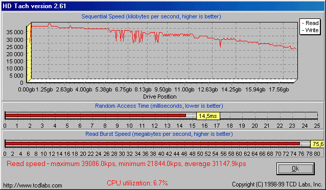 Rychlík DiamondMax Plus 5T020H2 od Maxtorů
