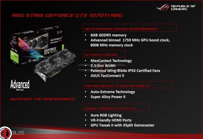 Asus představil ROG Strix GTX 1070 Ti i speciál pro nový Assassin's Creed