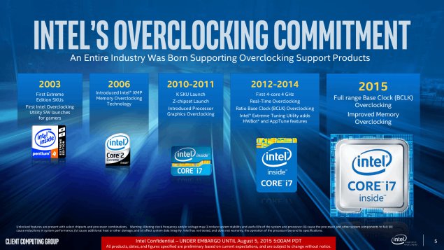 Skylake je tu, Intel představil nové Core i7 a i5