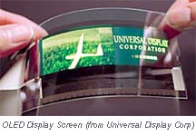 Technologie OLED - tak kde vězí?