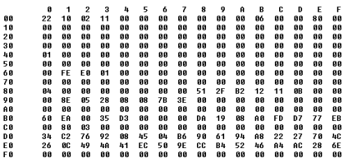 Winchester vs. Venice