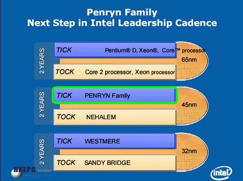 Výkonnostní a cenová válka mezi AMD a Intelem pokračuje