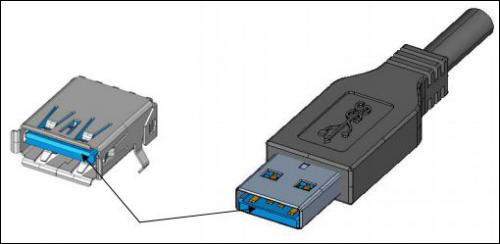 Přeřaďte na SuperSpeed: WD My Book 3.0