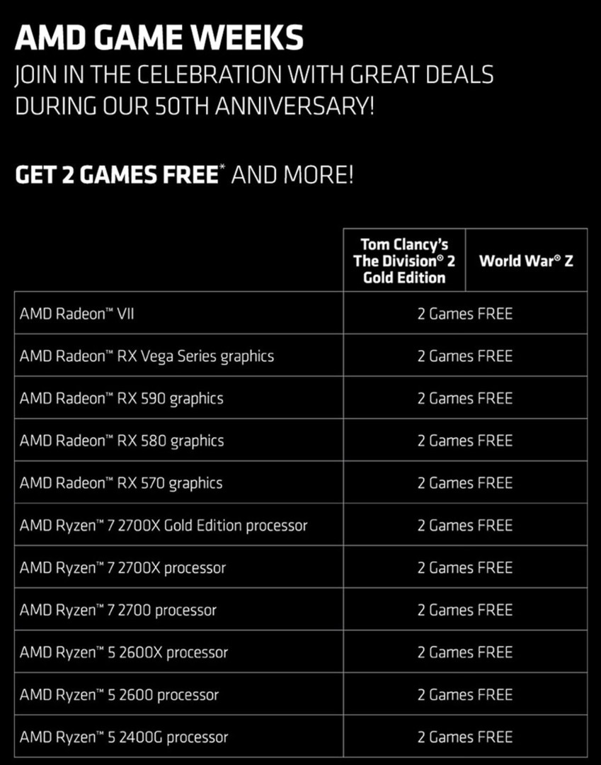 Výročí dle AMD: k hardwaru hry zdarma, samolepky i trička