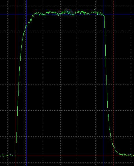 Největší z obrů - HP LP3065