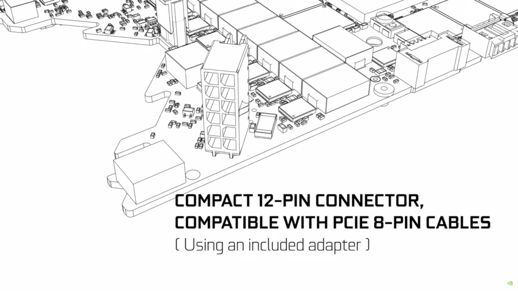Fotografie PCB karty RTX 3090 ukazují efektivní využití místa