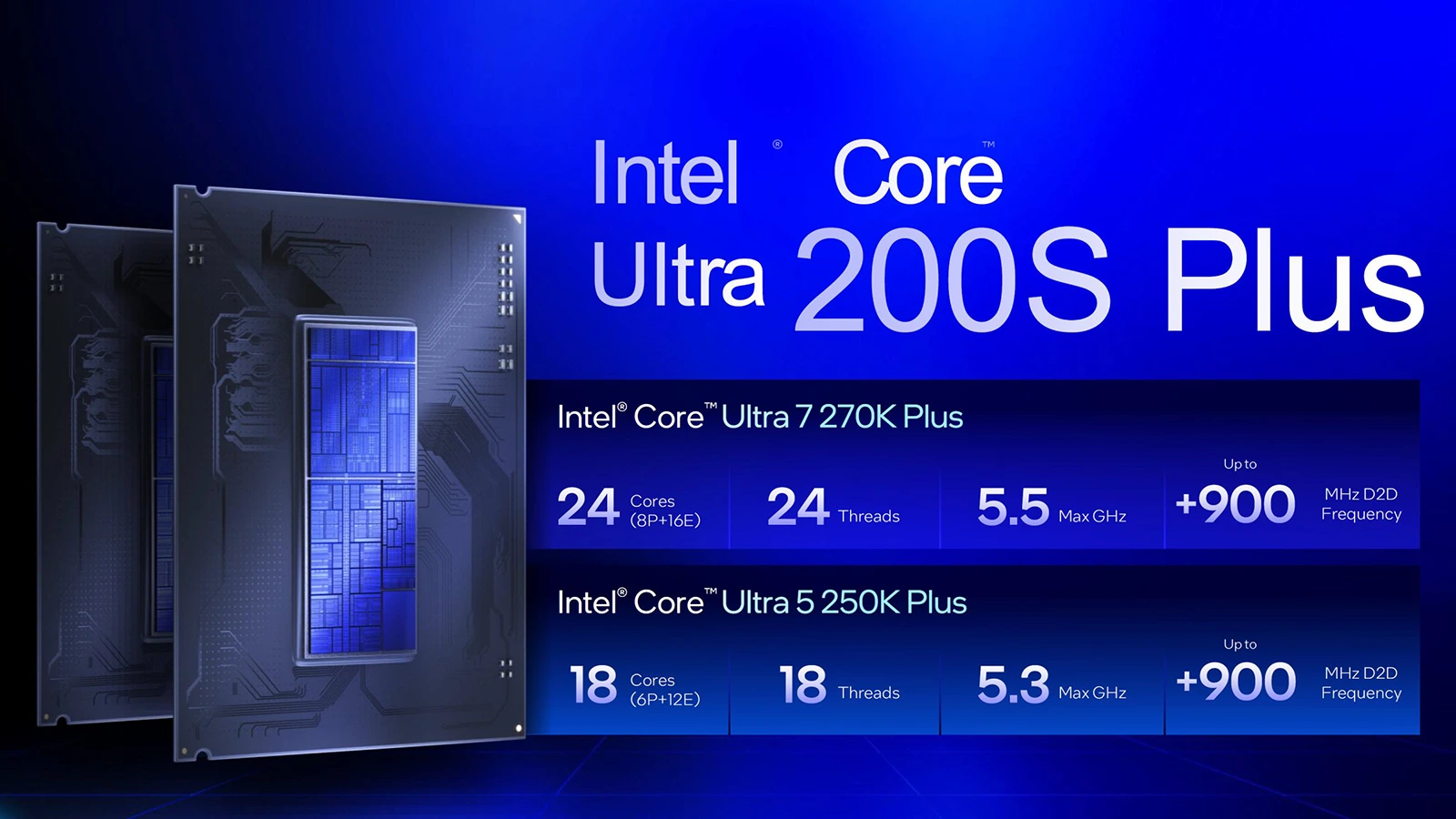 Intel Core Ultra 200S Plus