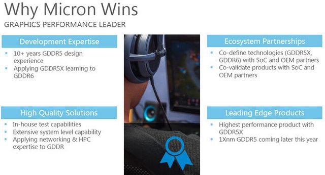 Micron začne letos vyrábět GDDR6, na co se můžeme těšit?