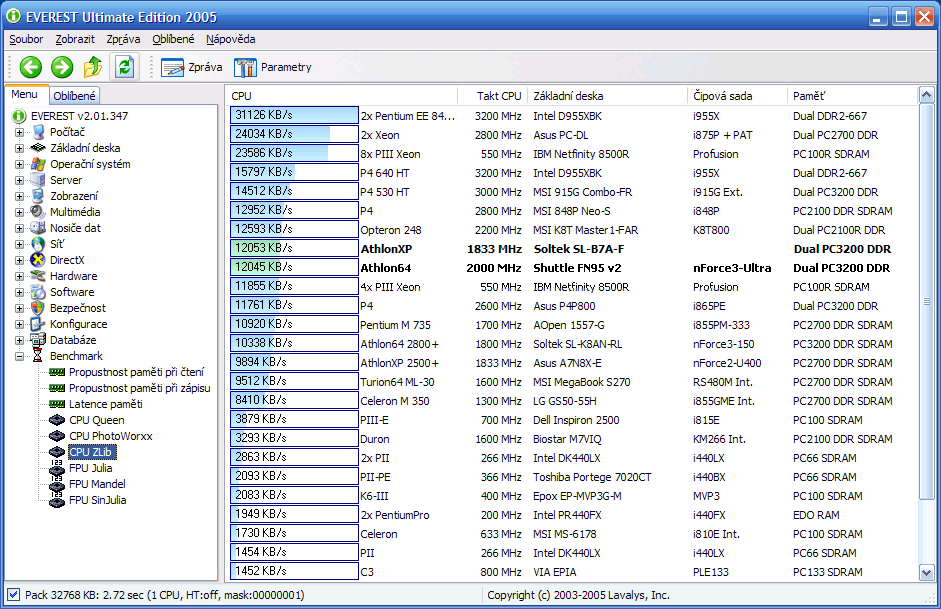 FOX Cube-X Limited - barebone s nevídaným výkonem