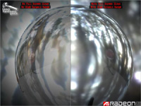 Tajemství 128-bitových barev